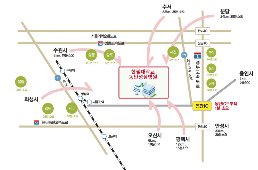 자가용으로 찾아오시는 길